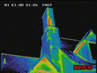 Infrared Thermal Imaging